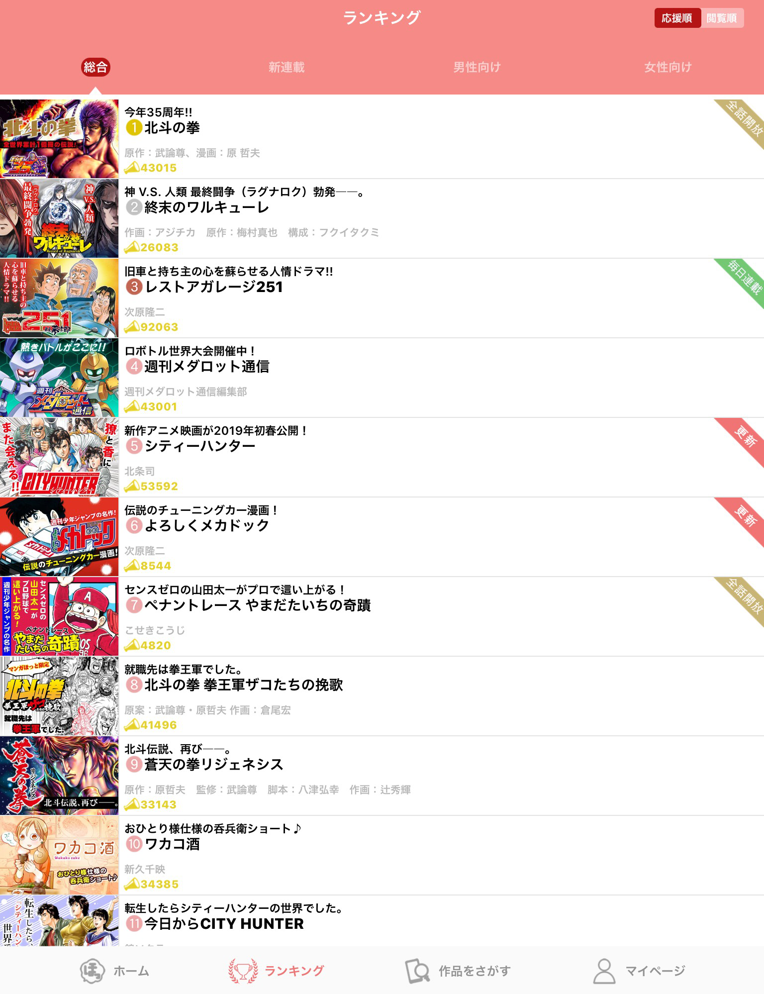 マンガほっと