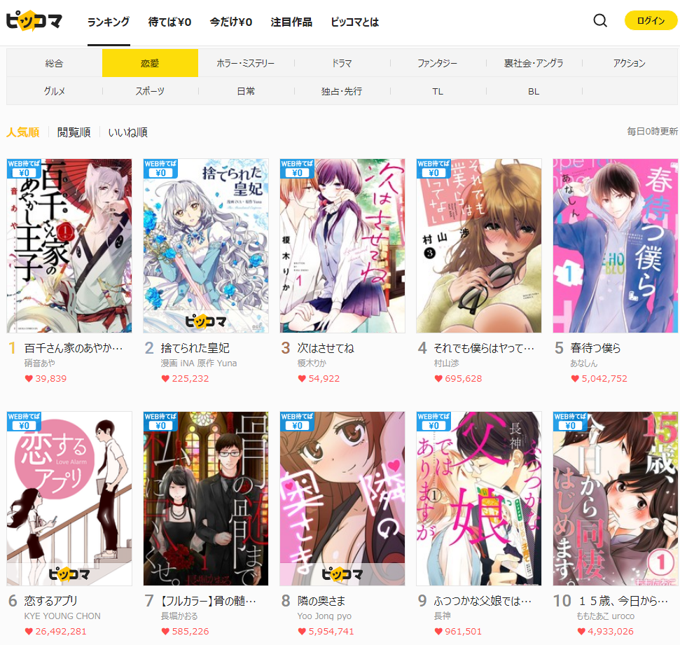 21年度版 Web漫画サイト一覧 ブラウザで全巻無料で読み放題出来るサイトをご紹介