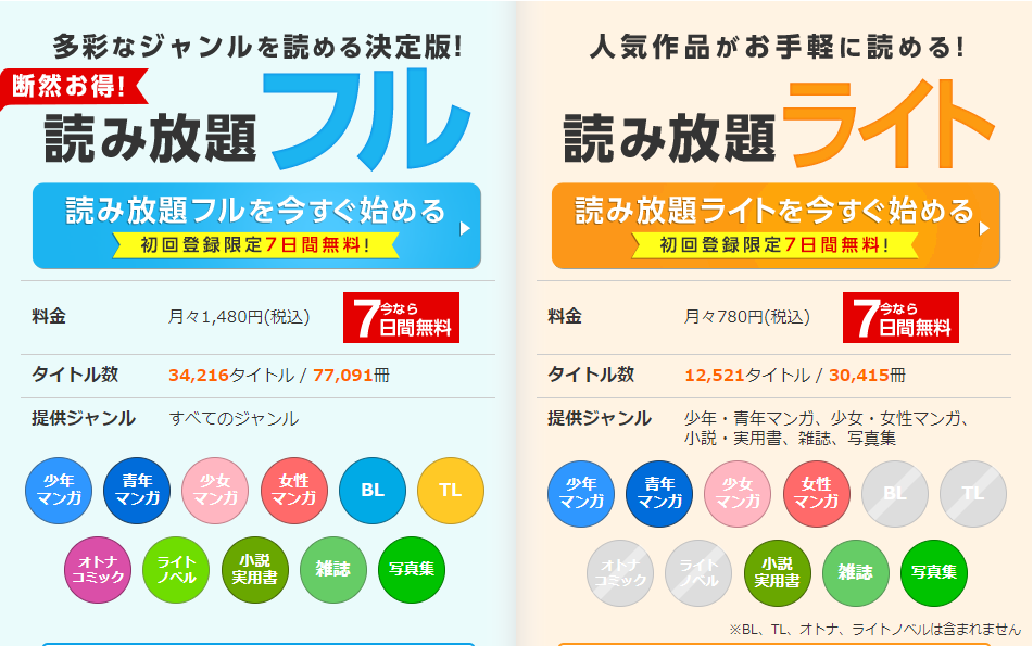 読み放題プラン