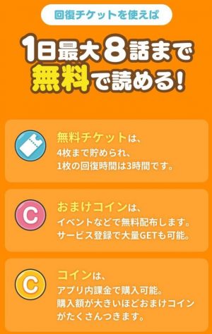 コミックeveryの使い方